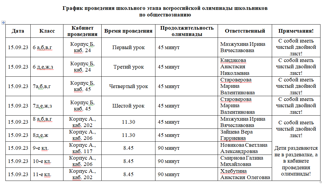 Всош обществознание 11 класс